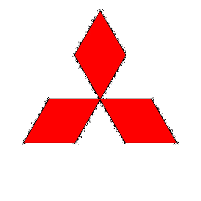 Mitsubishi Motors Vietnam