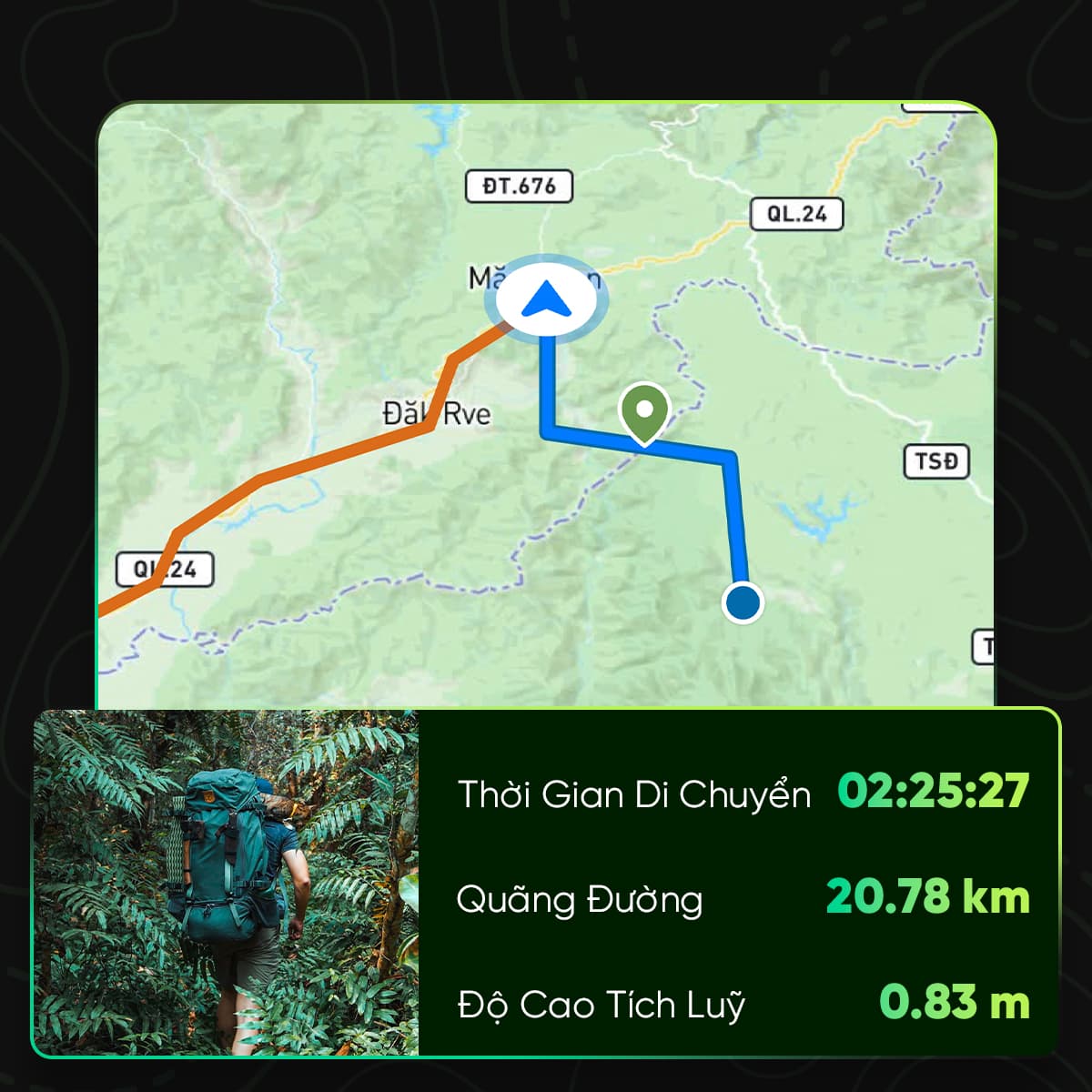 Lưu mọi hành trình khám phá
