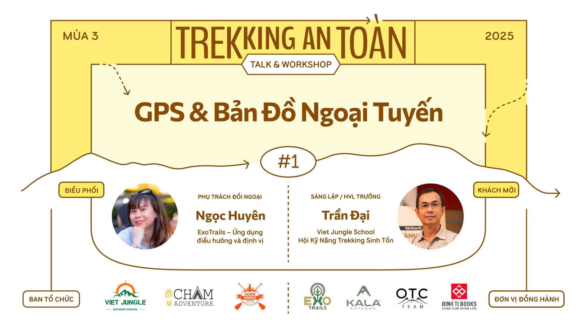 WORKSHOP TREKKING AN TOÀN – CHỦ ĐỀ MỚI: GPS & BẢN ĐỒ NGOẠI TUYẾN