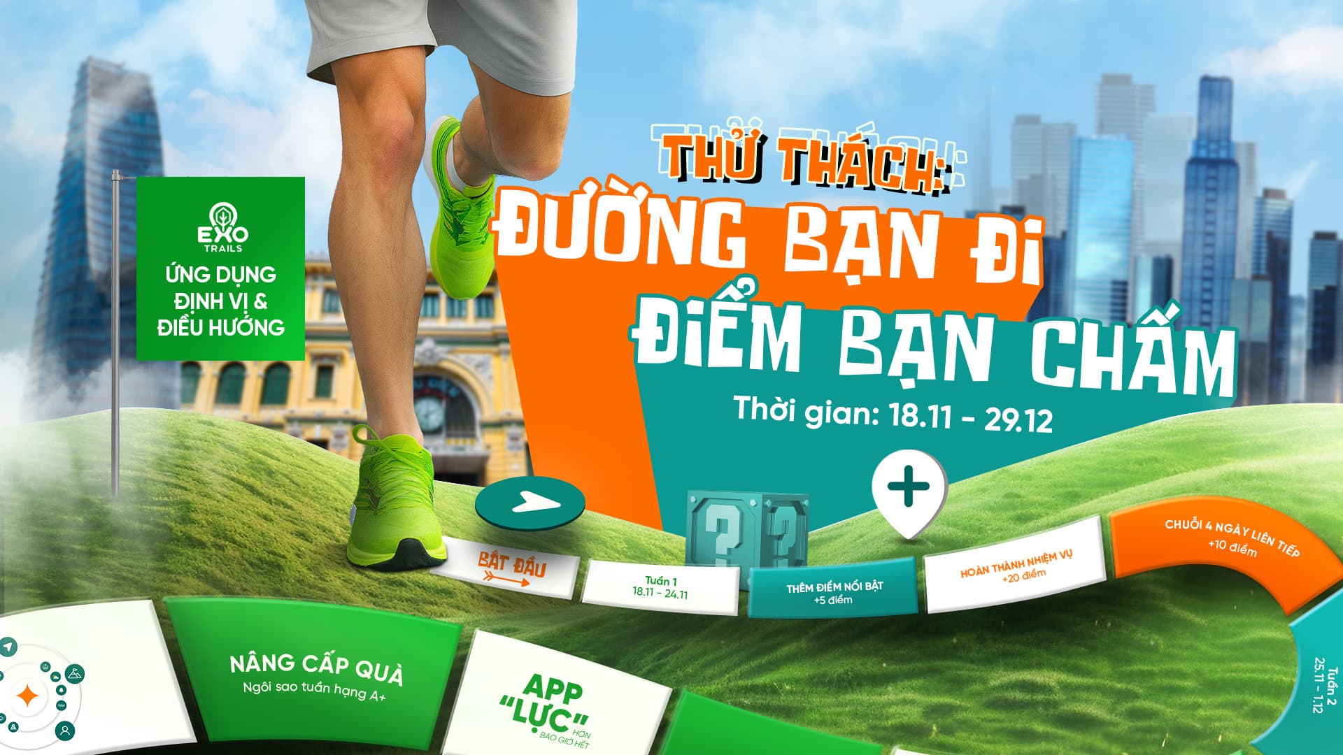 THỬ THÁCH “ĐƯỜNG BẠN ĐI, ĐIỂM BẠN CHẤM”